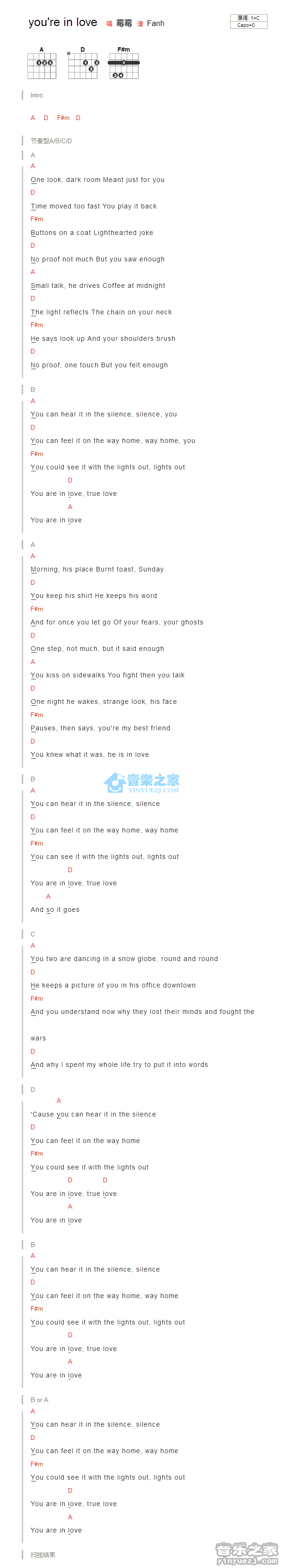 you_are_in_love吉他谱_C调和弦谱_Taylor_Swift