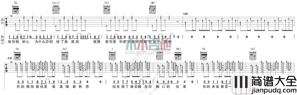 A.I.N.Y.爱你(吉他谱)_D调原版六线谱_大伟吉他_邓紫棋 A.I.N.Y.爱你(吉他谱)_D调原版六线谱_大伟吉他_邓紫棋