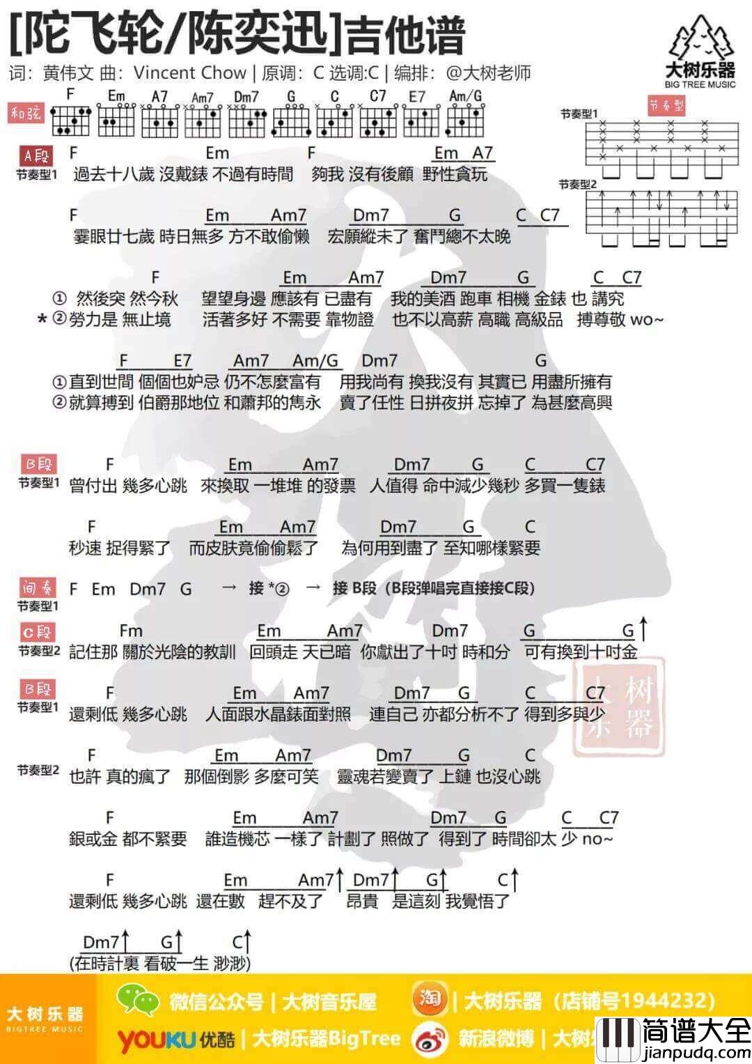 大树音乐屋陀飞轮吉他谱_C调和弦谱_陈奕迅
