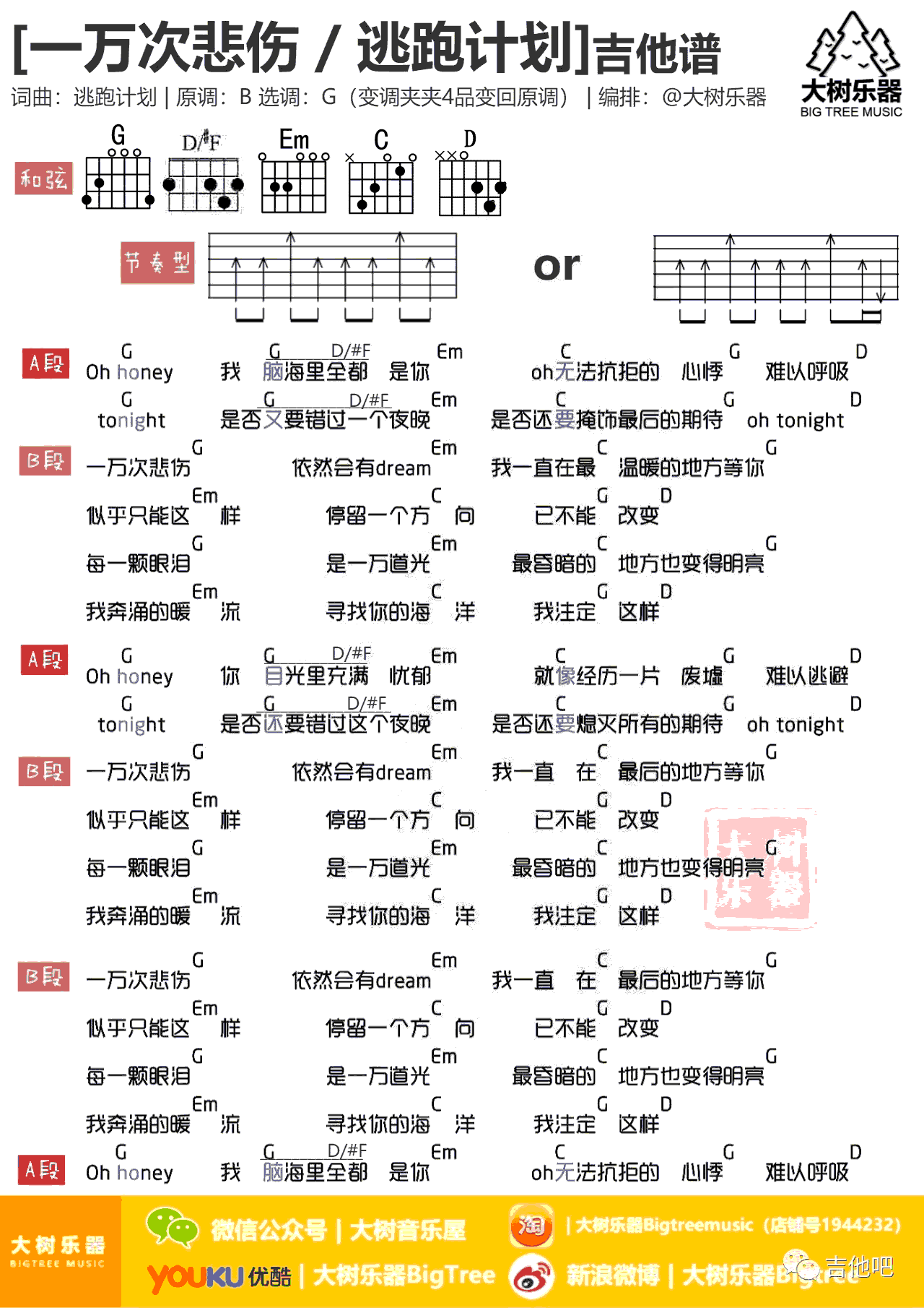 一万次悲伤吉他谱_逃跑计划_G调弹唱谱_吉他扫弦教学视频