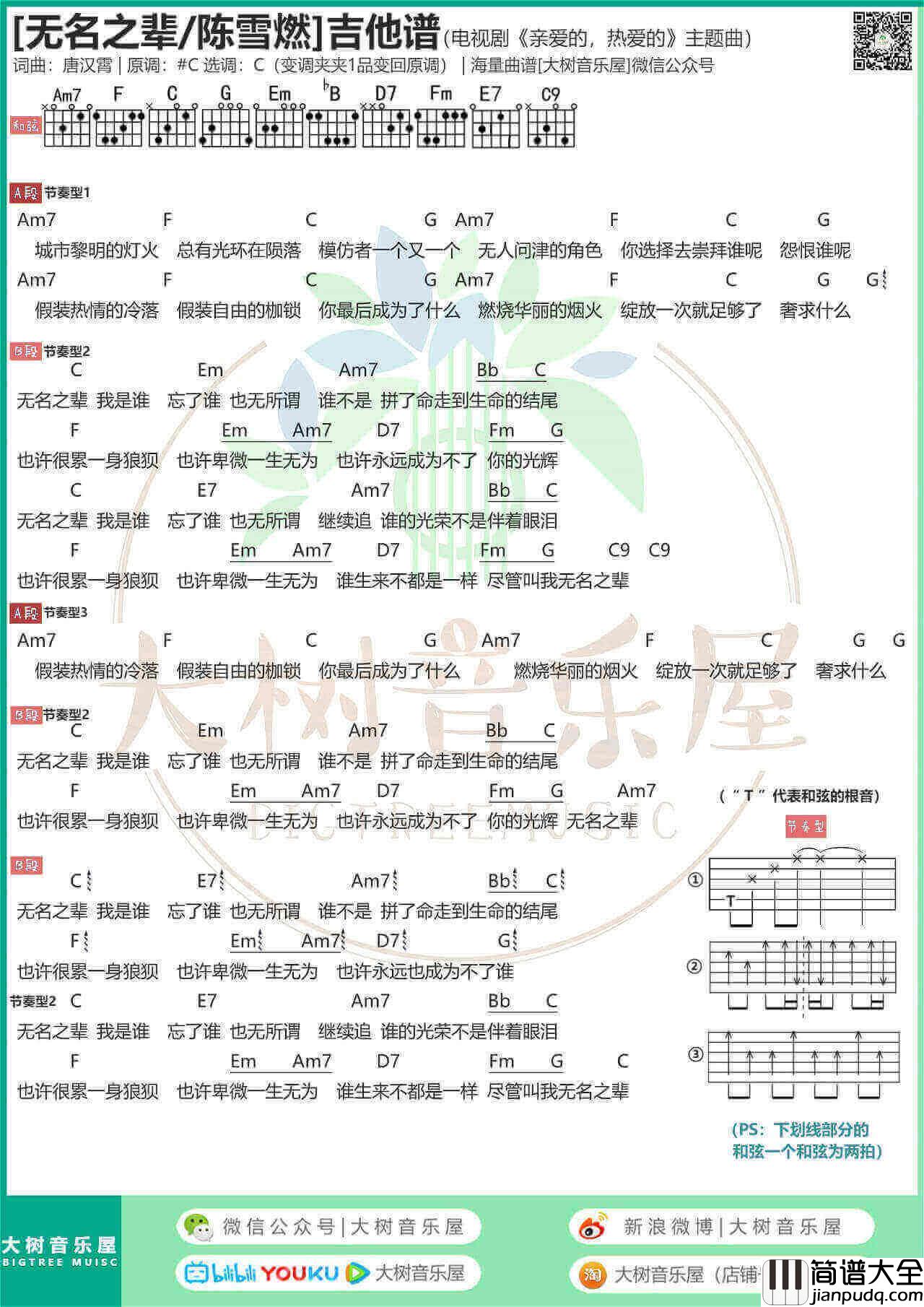陈雪燃_无名之辈_吉他谱_指弹谱_和弦谱__亲爱的,热爱的_