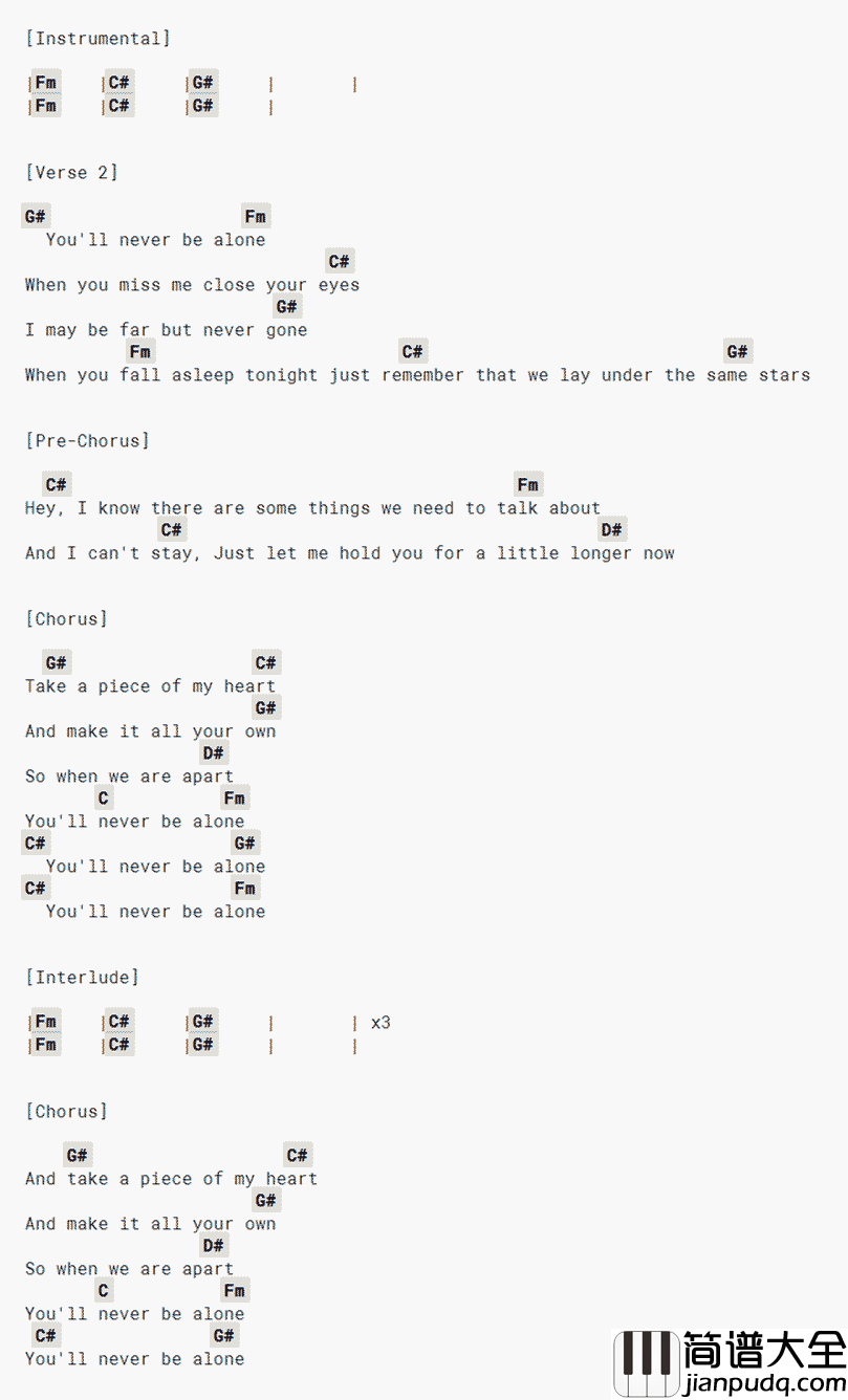 _Never_be_alone_吉他谱_Shawn_Mendes_F调原版弹唱谱_和弦图谱