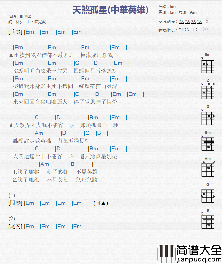 天煞孤星_吉他谱_郑伊健