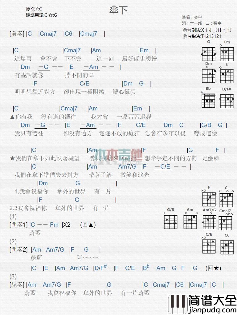 伞下_吉他谱_张宇
