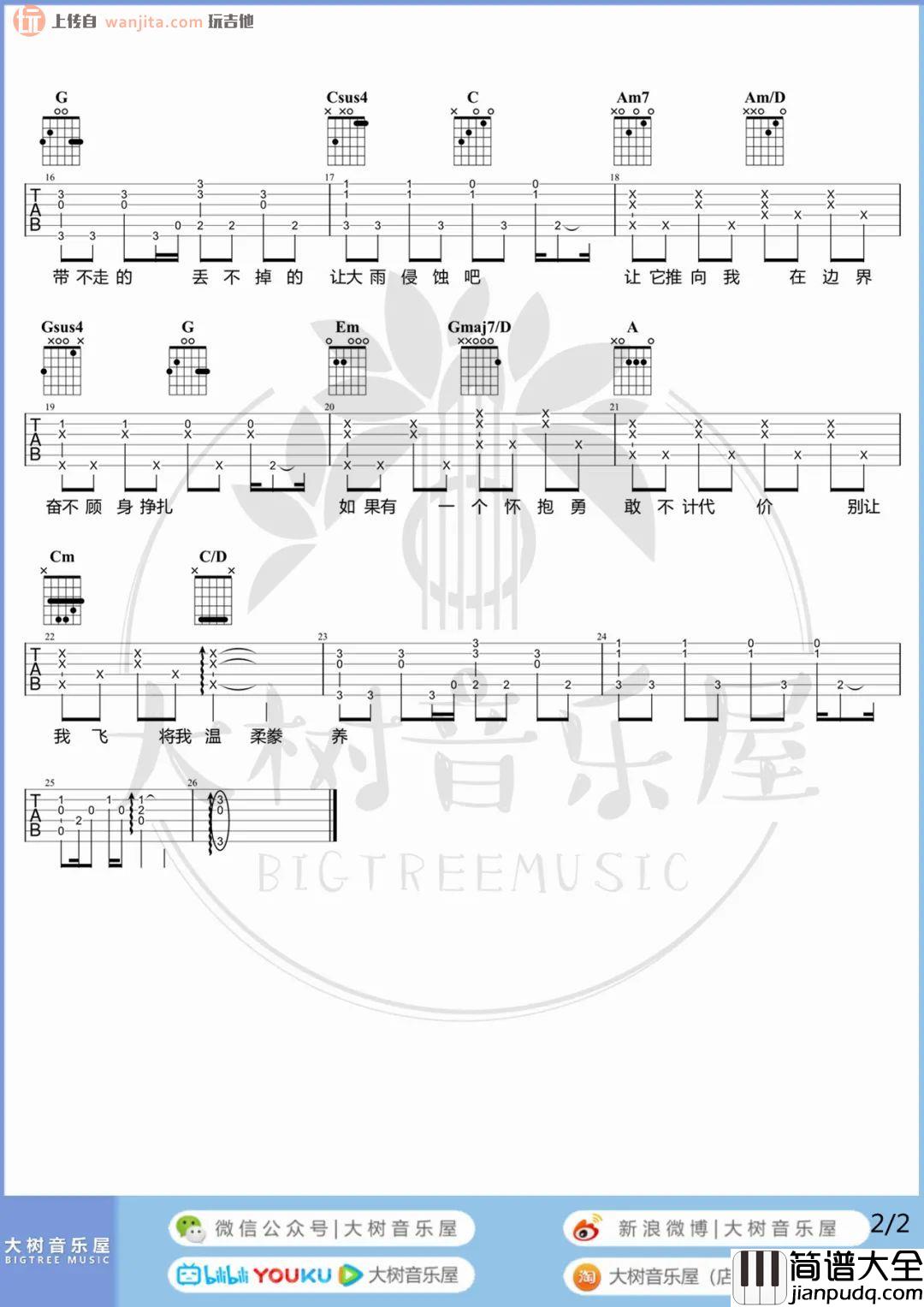 陈绮贞《鱼》吉他谱_吉他弹唱教学/演示视频_《鱼》G调原版六线谱 陈绮贞_鱼_吉他谱_吉他弹唱教学/演示视频__鱼_G调原版六线谱