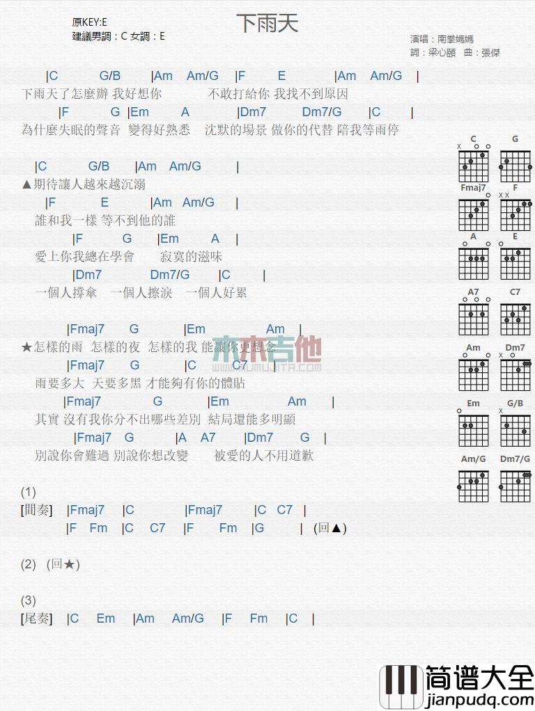 下雨天_吉他谱_南拳妈妈