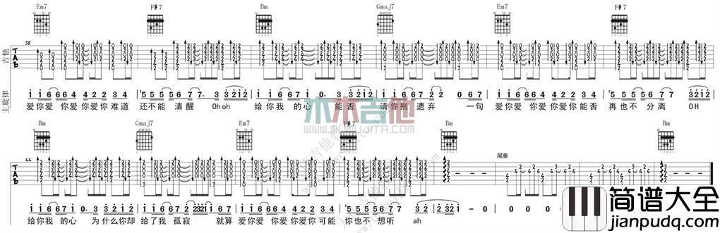A.I.N.Y.爱你(吉他谱)_D调原版六线谱_大伟吉他_邓紫棋 A.I.N.Y.爱你(吉他谱)_D调原版六线谱_大伟吉他_邓紫棋