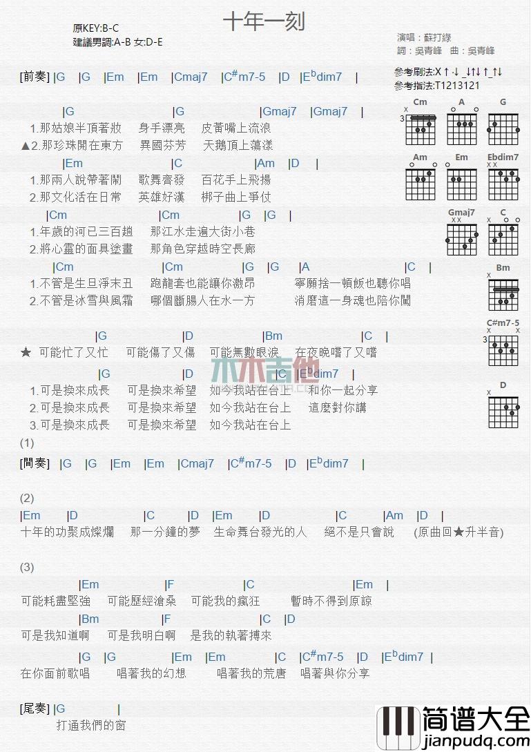 十年一刻_吉他谱_苏打绿