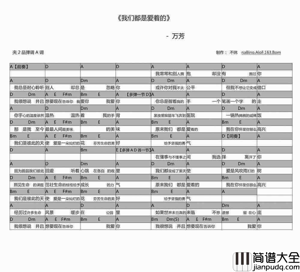 原来我们都是爱着的吉他谱、万芳、A调和弦谱