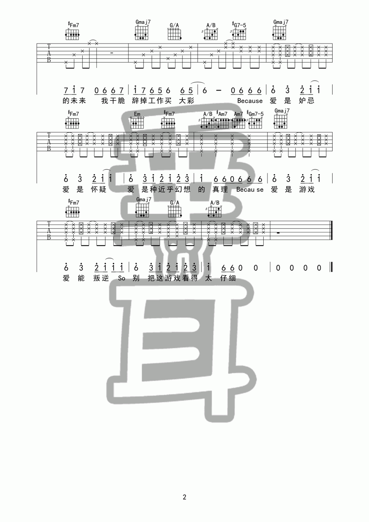 爱是怀疑funk版_E调吉他谱_陈奕迅