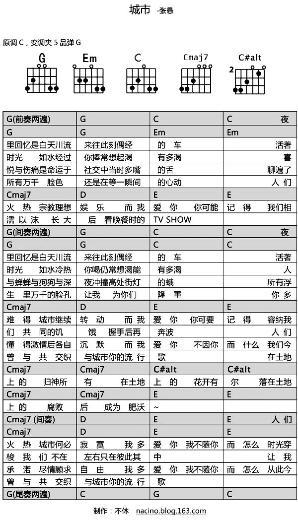 城市吉他谱_G调和弦谱_张悬