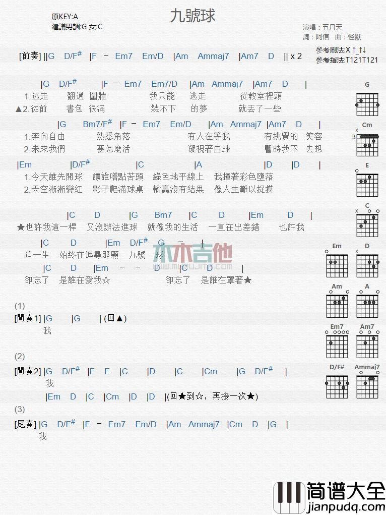 九号球_吉他谱_五月天