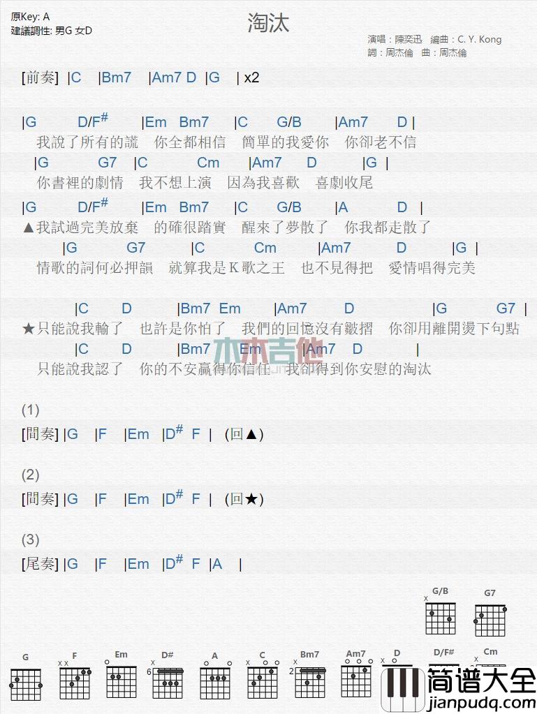 淘汰吉他谱演唱陈奕迅E调第八版
