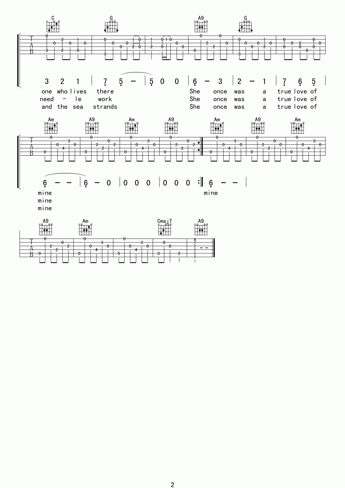 scarborough_fair_斯卡保罗集市吉他谱