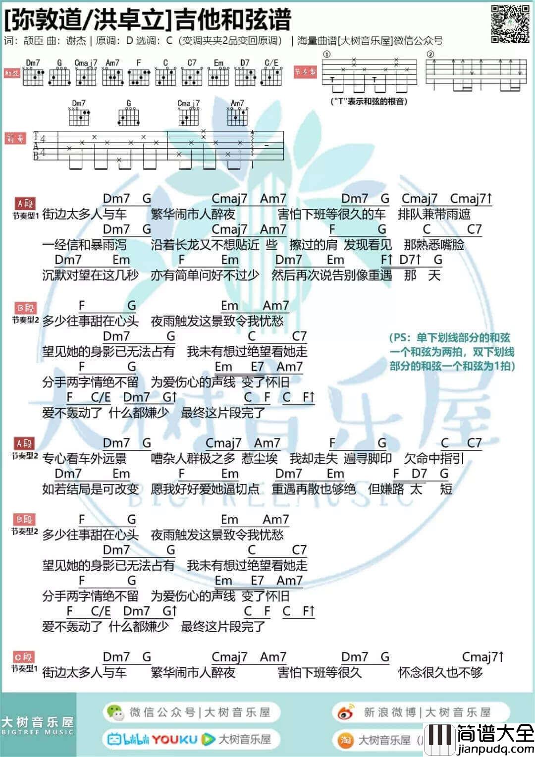 弥敦道吉他谱_C调和弦谱_洪卓立