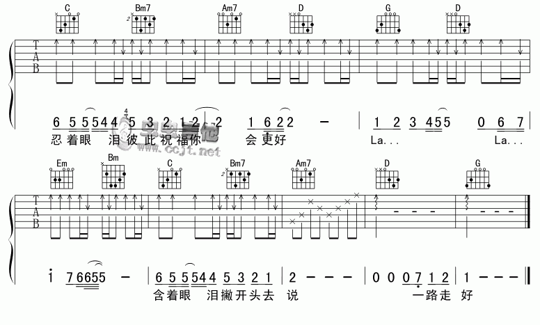 分手的拥抱_吉他谱_青蛙乐队