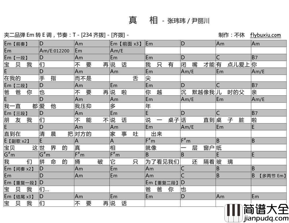 真相吉他谱_E调和弦谱_不休编配_张玮玮