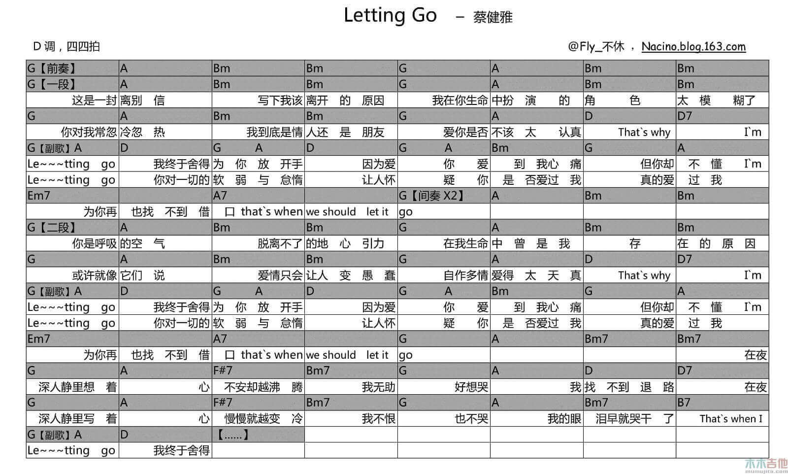 letting_go_吉他谱_D调和弦谱_蔡健雅
