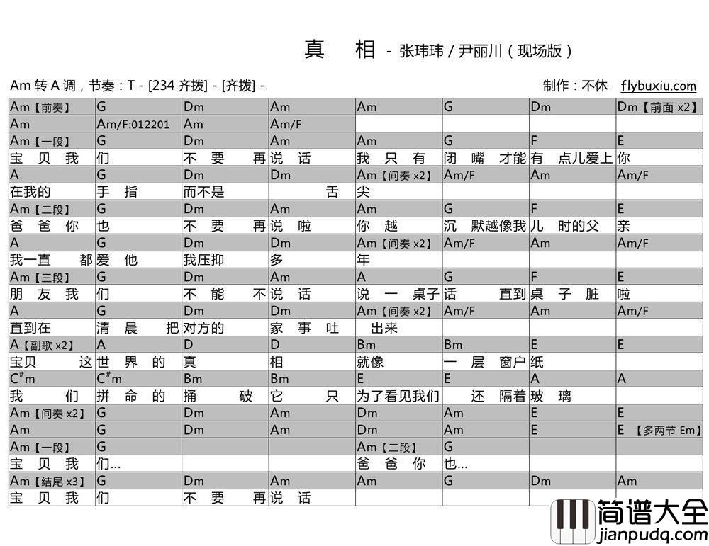 张玮玮_真相_吉他谱_和弦弹唱谱_改编尹丽川的诗