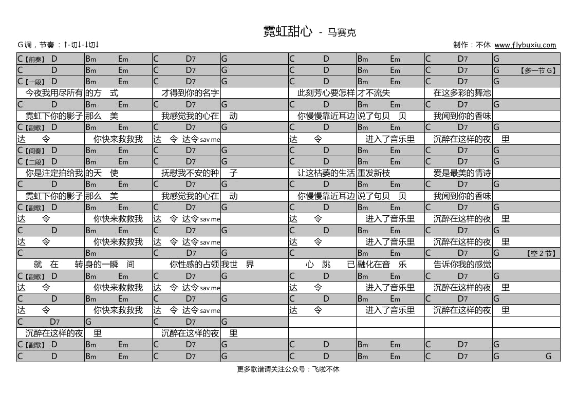 霓虹甜心吉他谱_马赛克乐队__乐队的夏天_弹唱谱