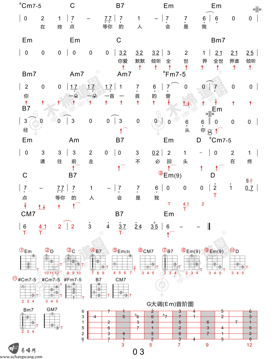 全世界谁倾听你吉他谱_林宥嘉_吉他弹唱谱_四合一曲谱