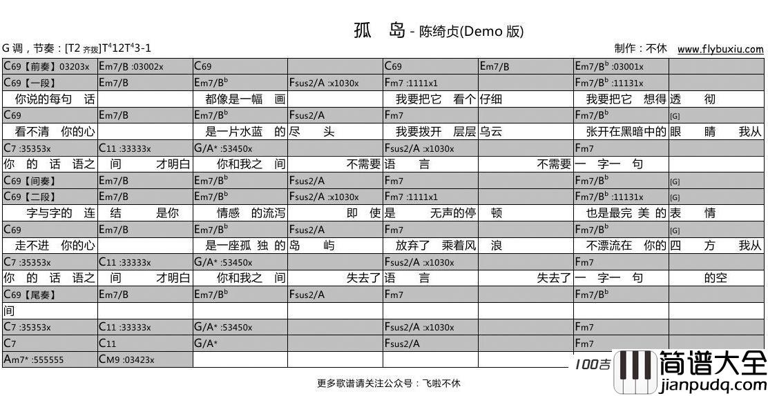 _孤岛_吉他谱_陈绮贞_C调吉他弹唱谱