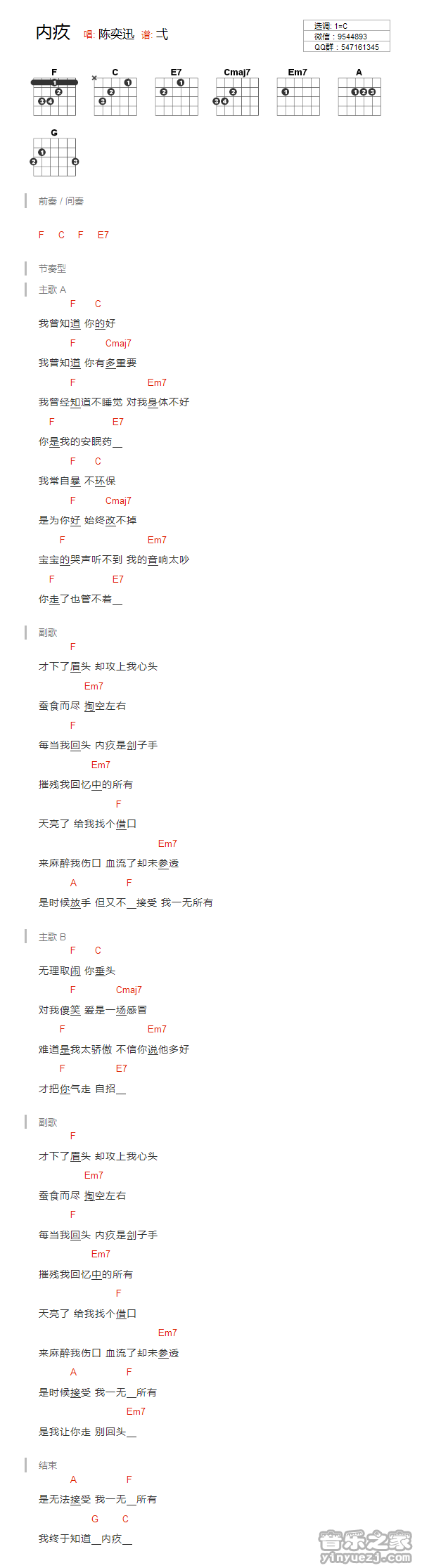 内疚吉他谱_C调和弦谱_陈奕迅
