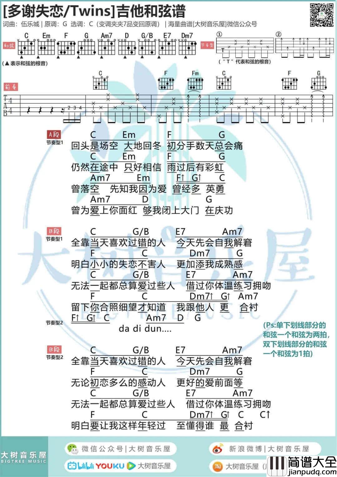 多谢失恋吉他谱_C调和弦谱_Twins