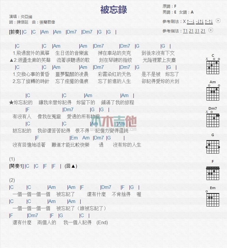 被忘录_吉他谱_炎亚纶