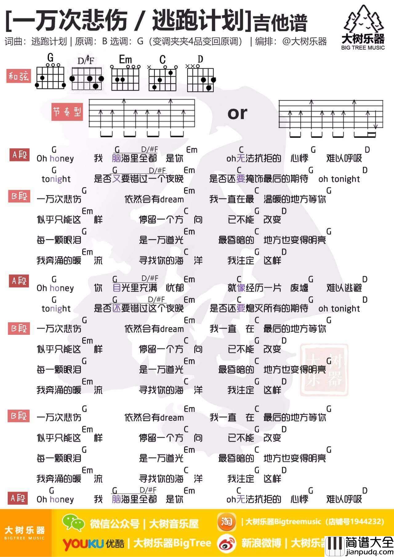 一万次悲伤吉他谱_G调和弦谱_逃跑计划
