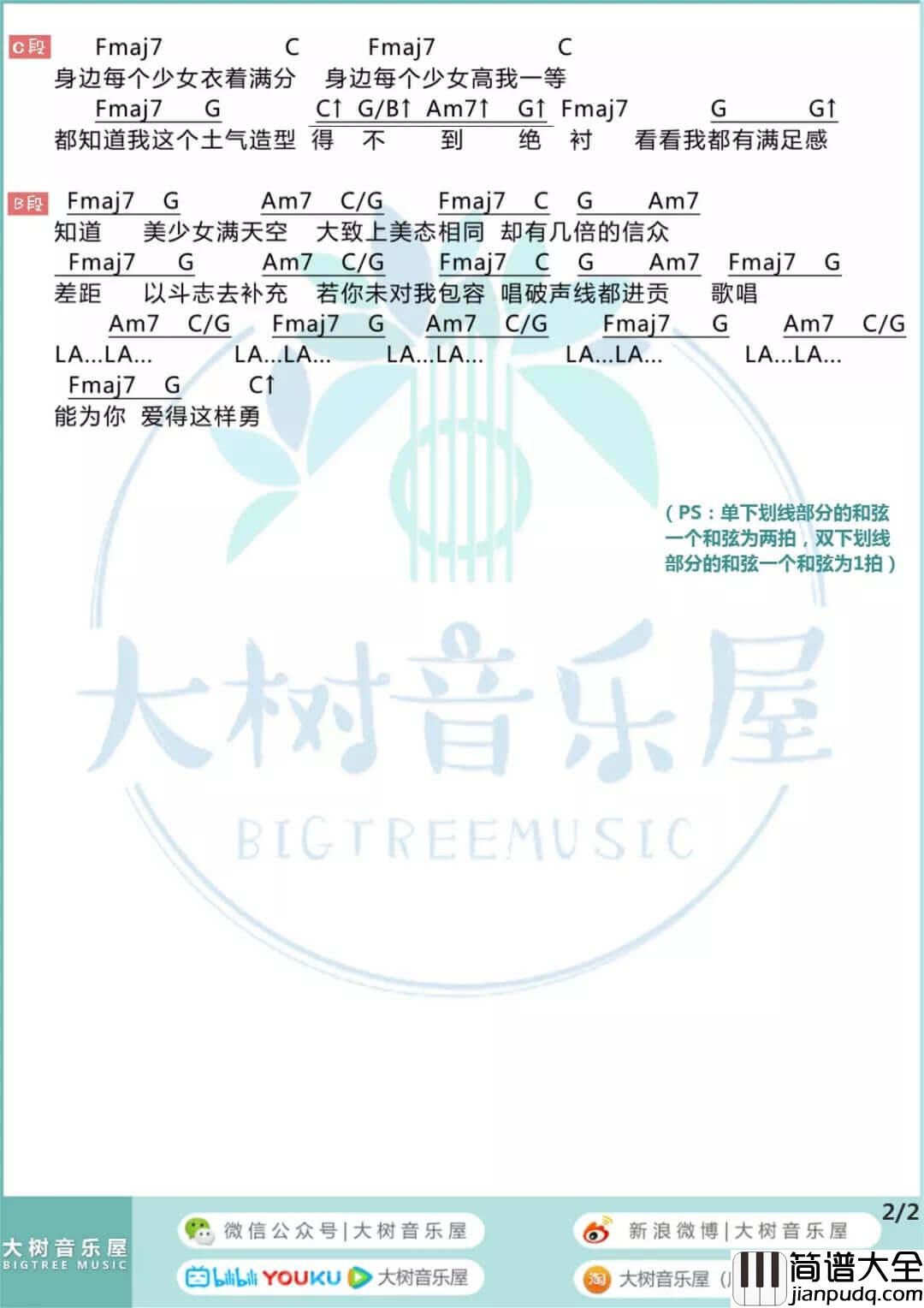 林欣彤《平凡明星》吉他谱-《小小恋歌》-吉他弹唱和弦谱 林欣彤_平凡明星_吉他谱__小小恋歌__吉他弹唱和弦谱