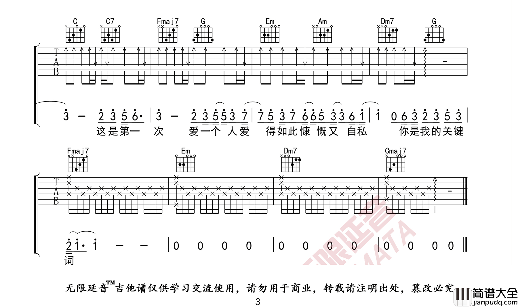 _关键词_吉他谱_林俊杰_C调原版弹唱六线谱