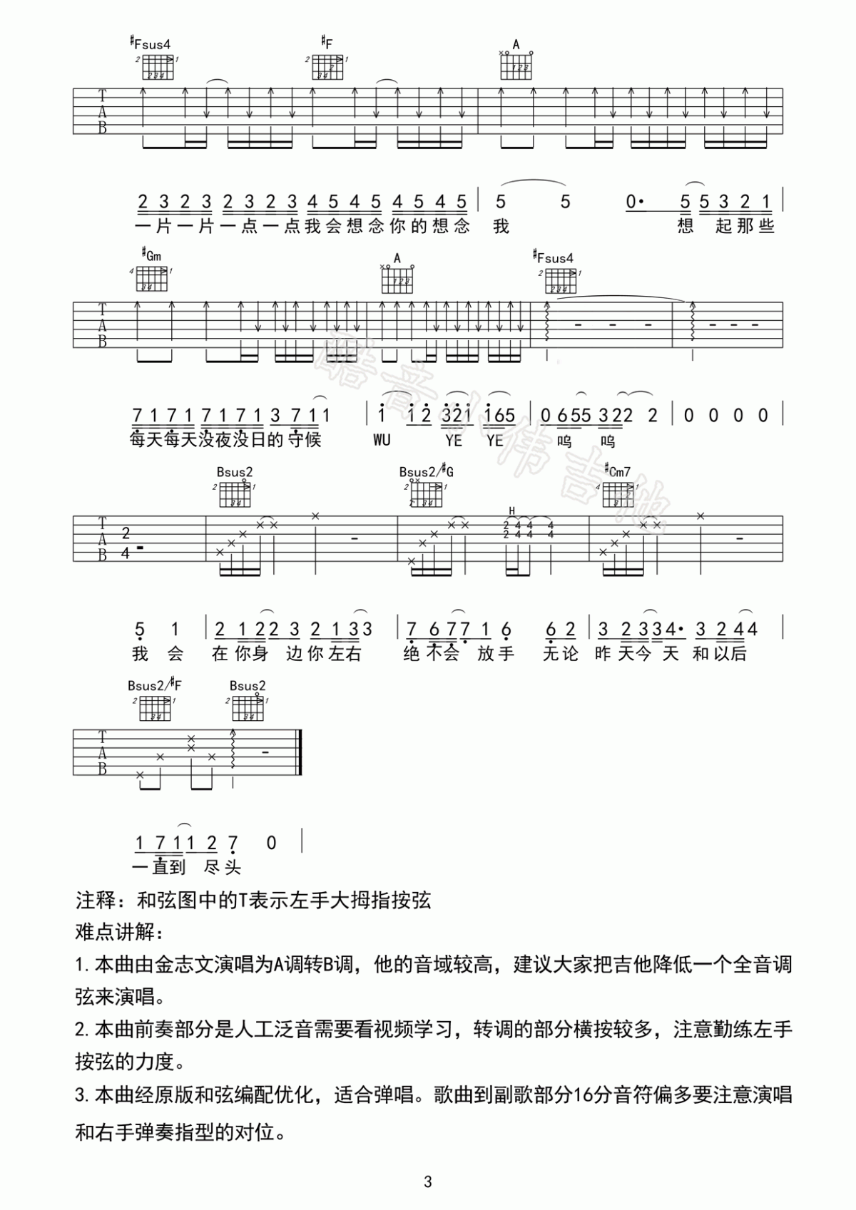 夏洛特烦恼吉他谱_金志文【酷音乐器】小伟编谱