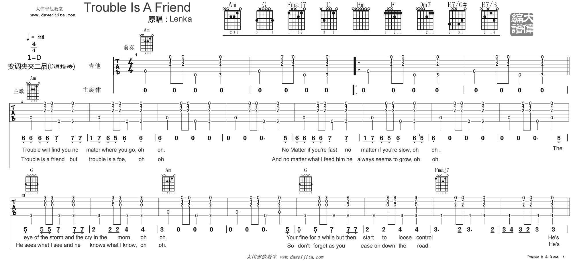 _trouble_is_a_friend_大伟吉他谱