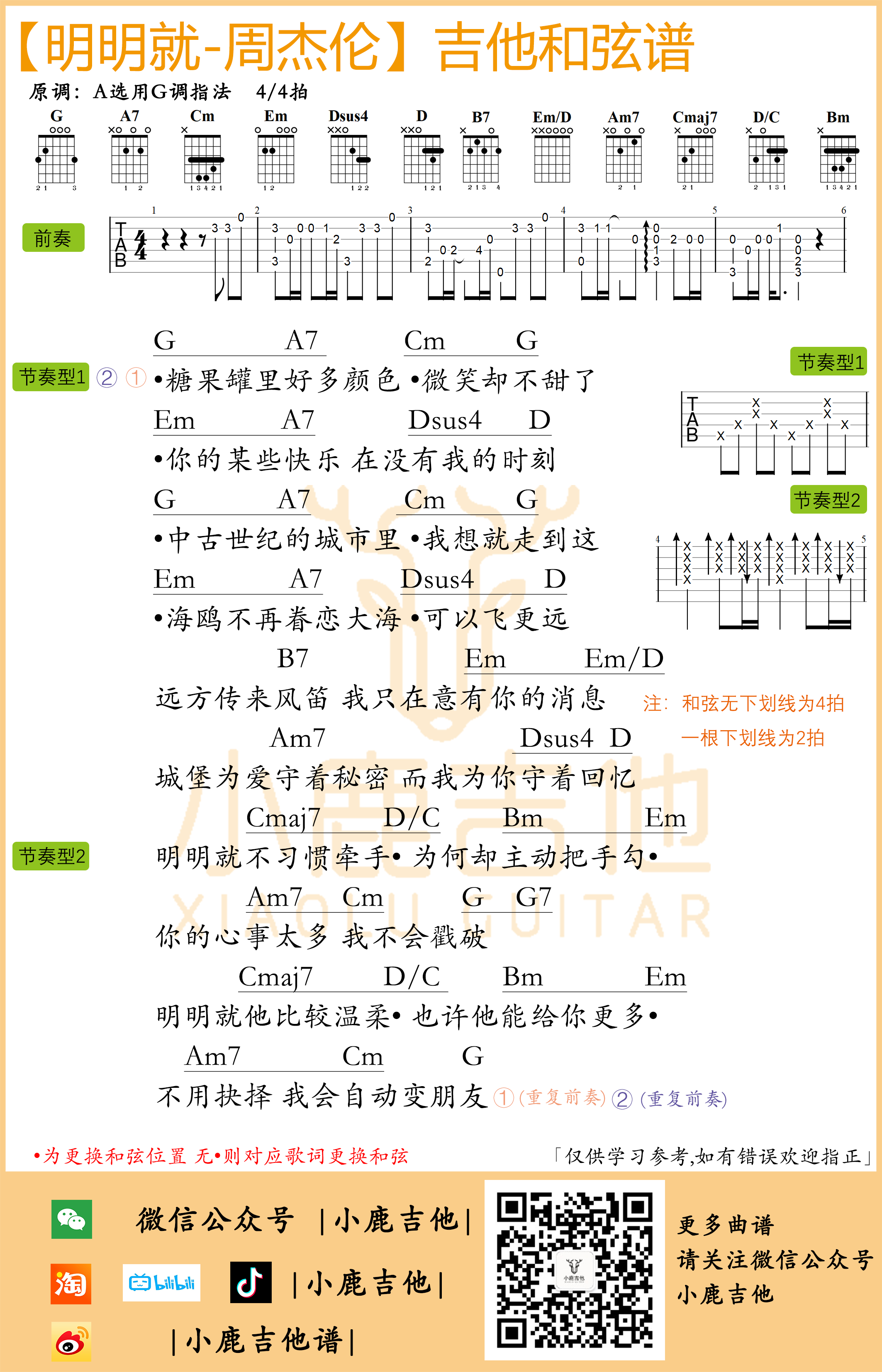 周杰伦_明明就_吉他谱原版前奏(小鹿吉他)