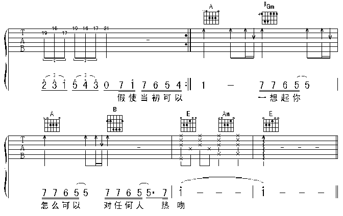 爱后余生吉他谱_谢霆锋_E调弹唱六线谱_高清图片谱 爱后余生吉他谱_谢霆锋_E调弹唱六线谱_高清图片谱