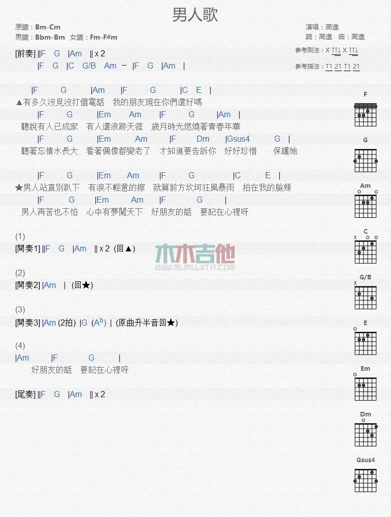 男人歌_吉他谱_高进