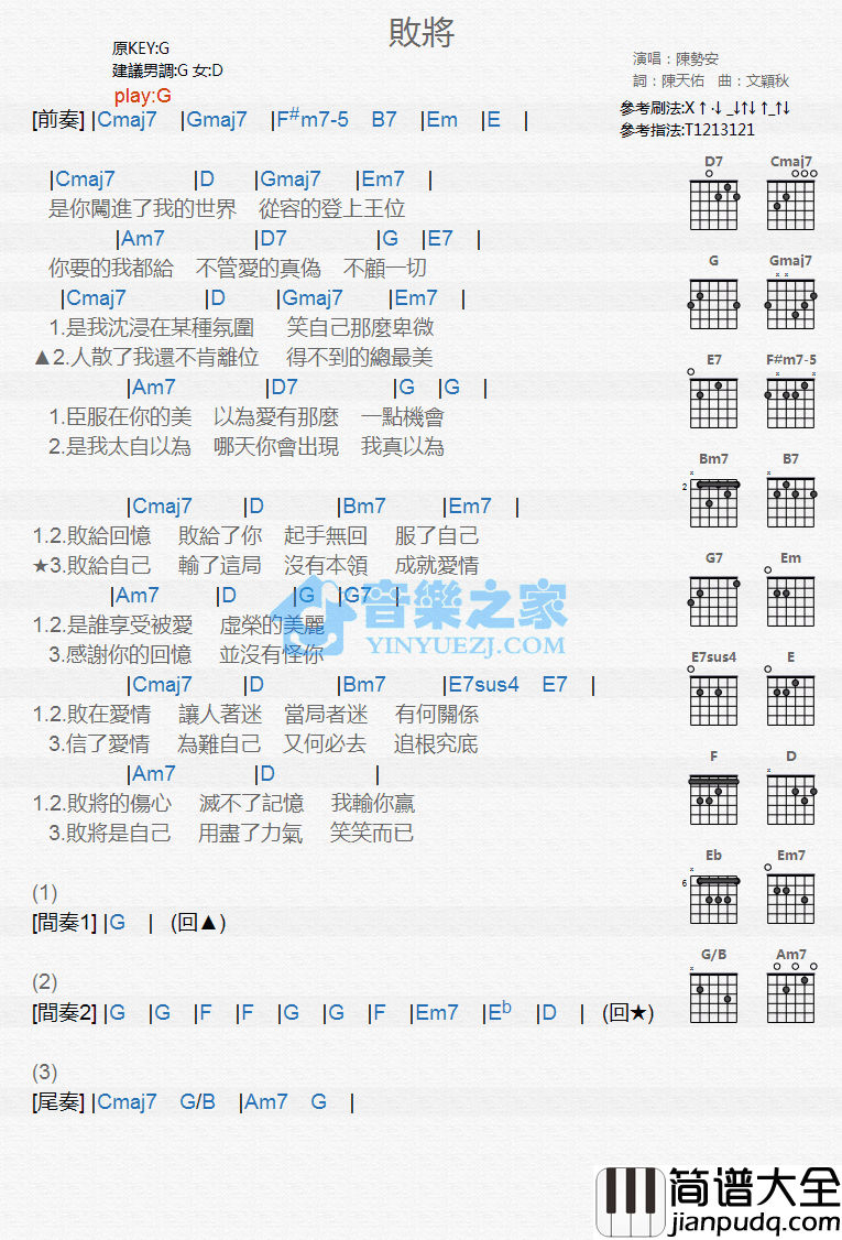 败将吉他谱_G调和弦谱_音乐之家编配_陈势安