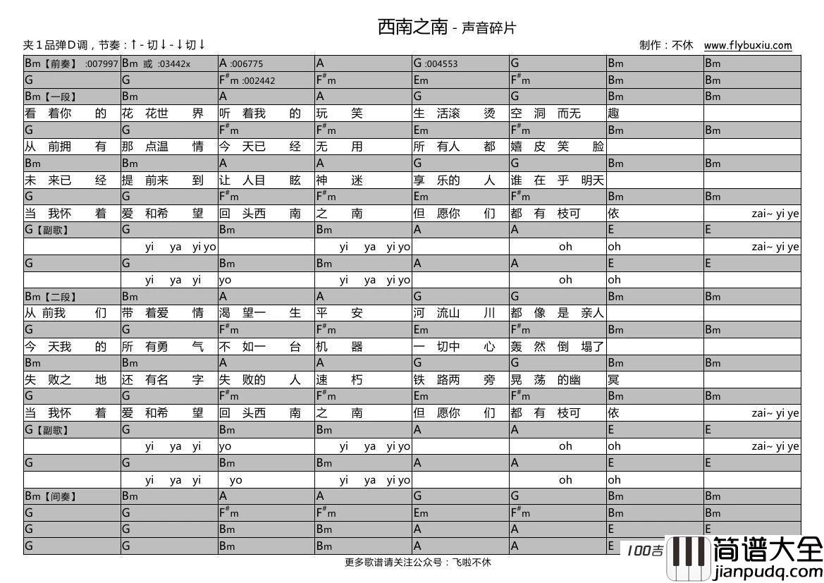_西南之南_吉他谱_声音碎片_C调吉他伴奏弹唱谱