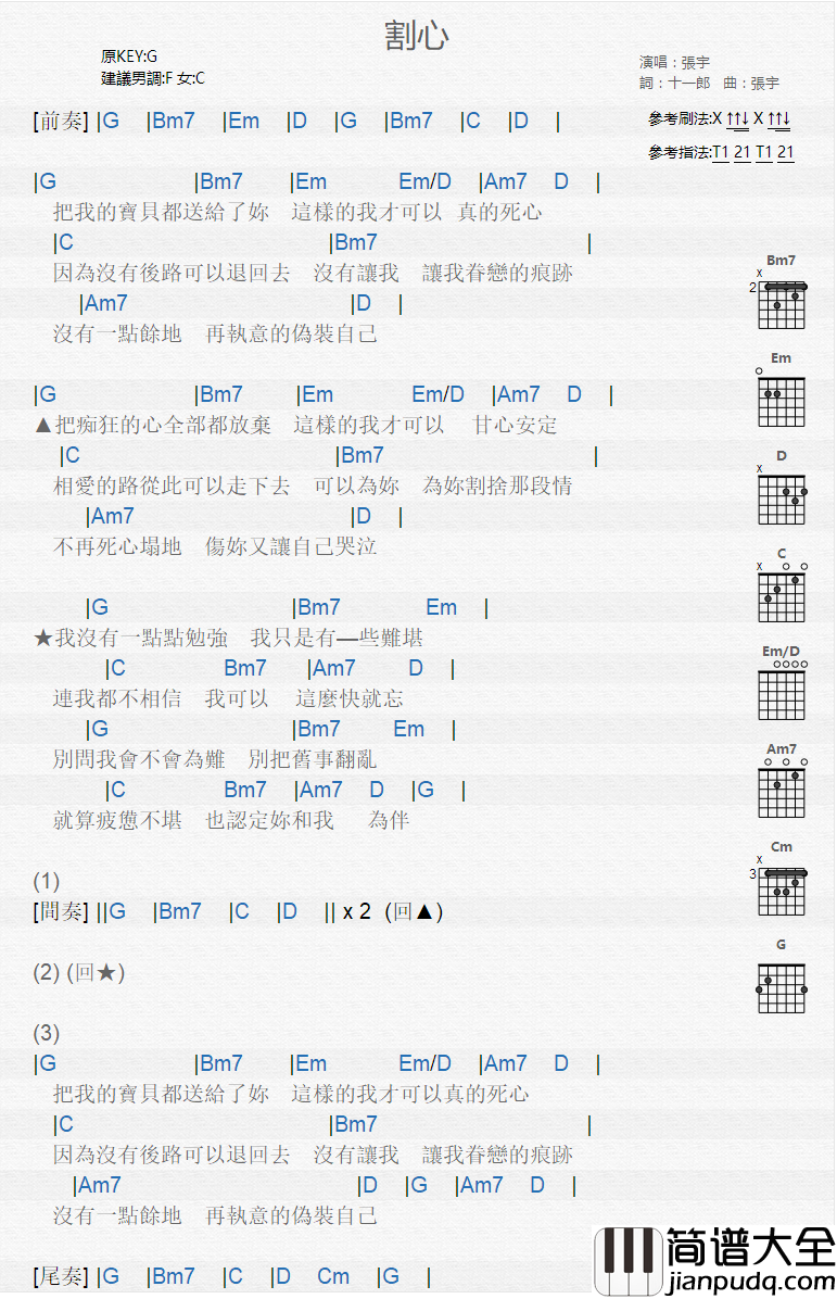 割心_吉他谱_张宇