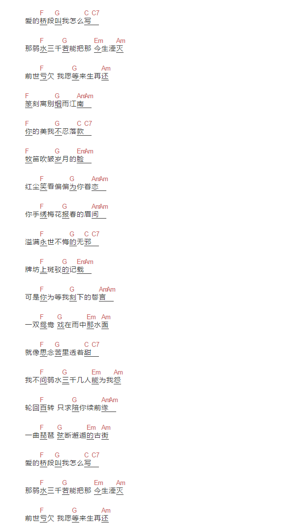 _弱水三千_吉他谱_石头/张晓棠_C调简单版弹唱谱_和弦图谱