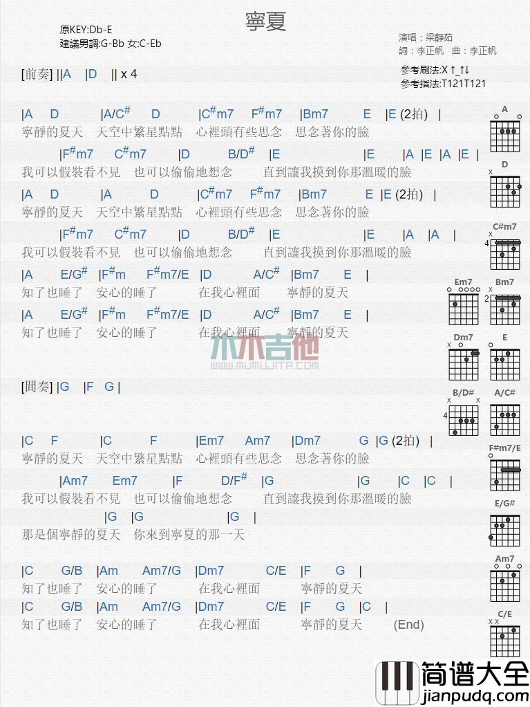 宁夏_吉他谱_梁静茹