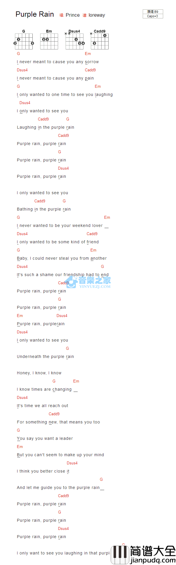 Purple_Rain_吉他谱_Prince