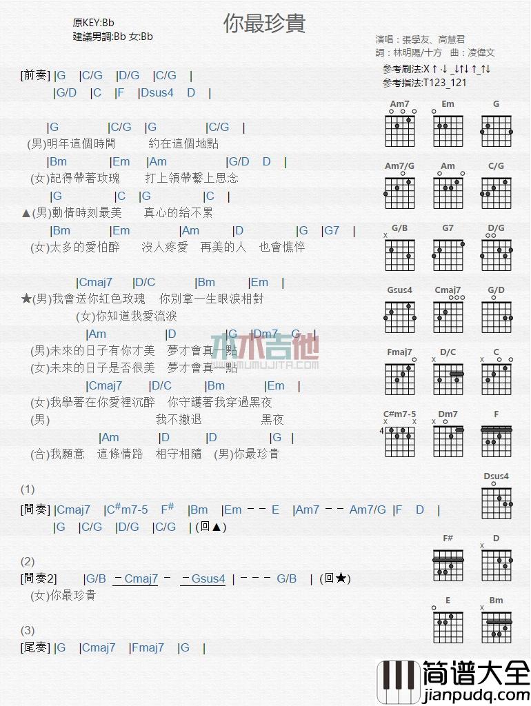 你最珍贵_吉他谱_张学友