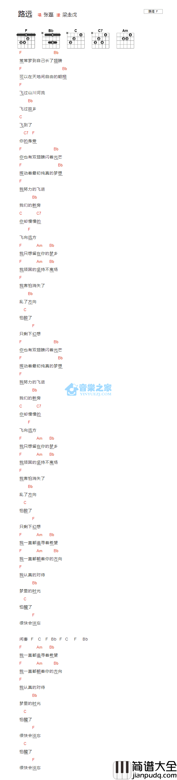 路远_吉他谱_F调版_张磊