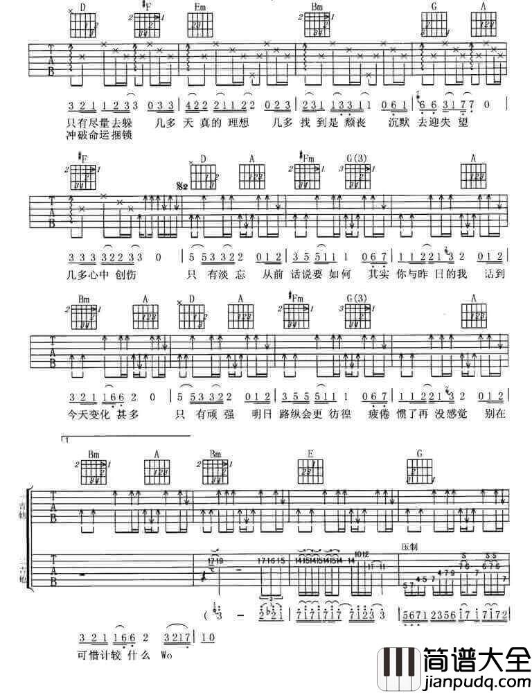 _谁伴我闯荡_吉他谱_Beyond_D调原版弹唱六线谱_高清图片谱