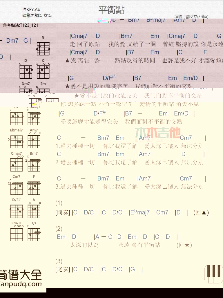 平衡点吉他谱_刘艾立_伴奏弹唱谱