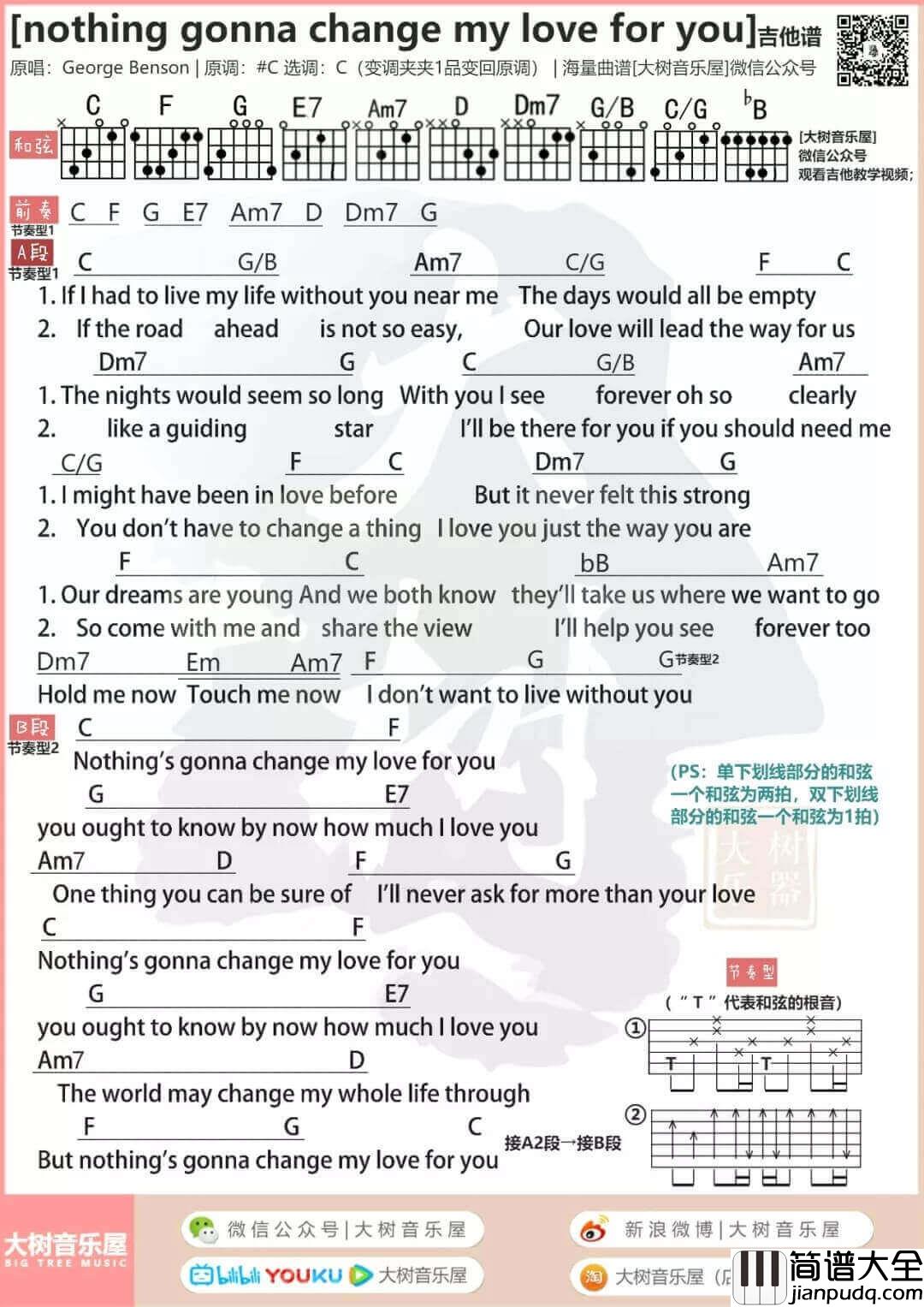 nothing's_gonna_change_my_love_for_you吉他谱_C调_方大同