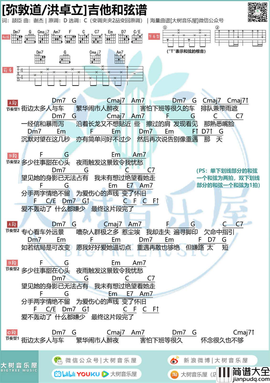 《弥敦道》吉他谱-洪卓立-吉他弹唱视 _弥敦道_吉他谱_洪卓立_吉他弹唱视