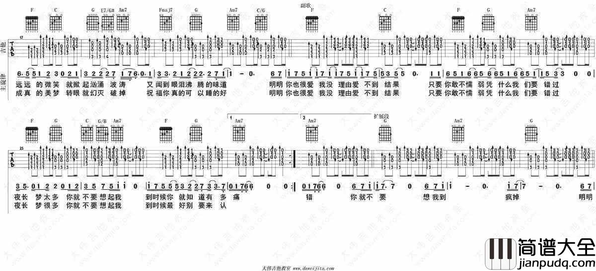 你就不要想起我吉他谱、田馥甄、弹唱教学视频
